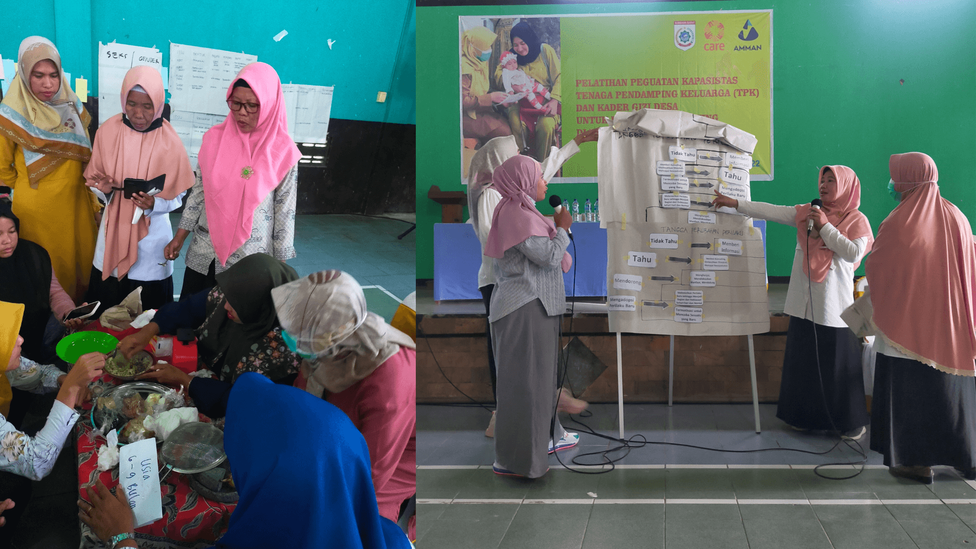Penguatan Kapasitas TPK